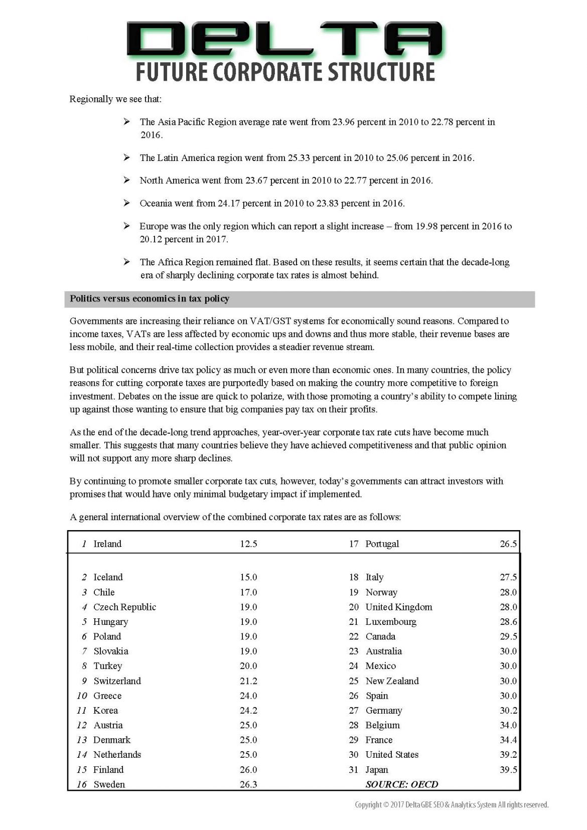 Business plan companies in dubai picture