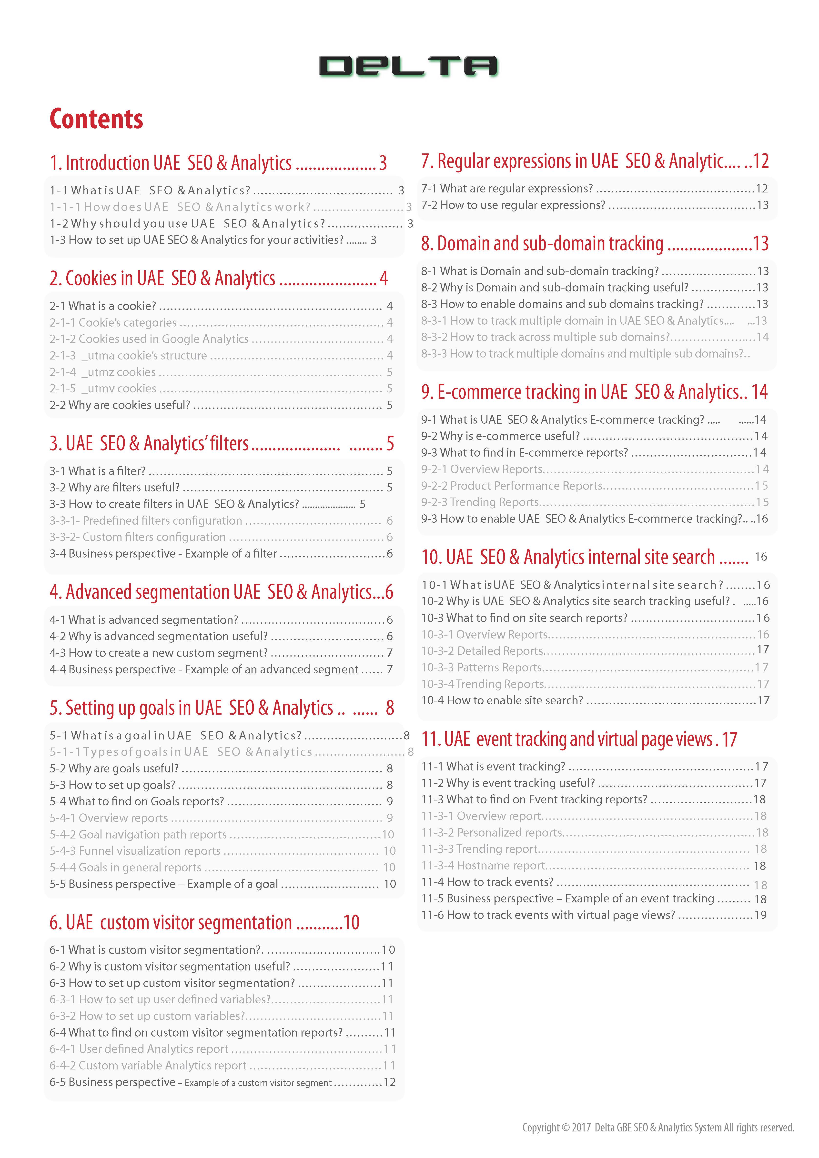 Business plan gulf picture