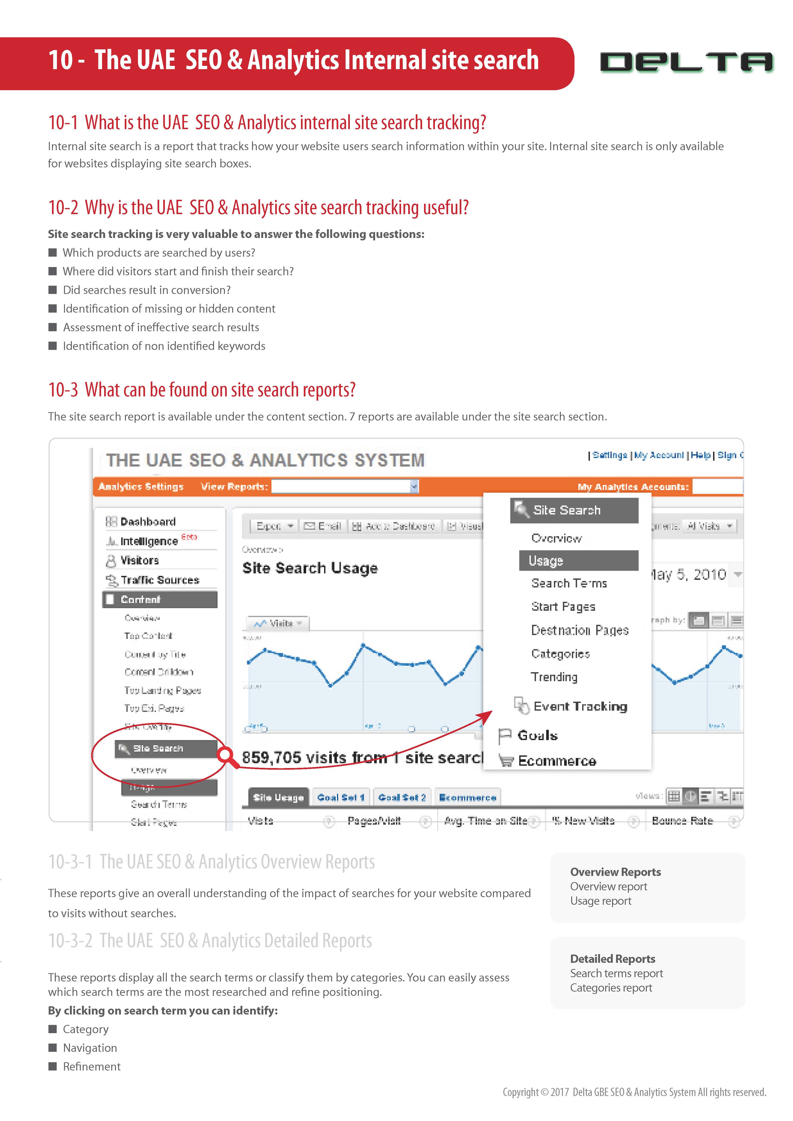 Where is abu dhabi picture