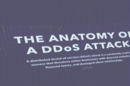 DDOSInfoFeat-297×141