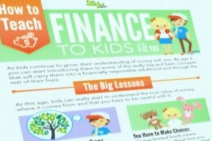 TeachKidsFinanceFeat-297×141