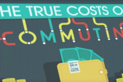 CommutingCostFeat-297×141