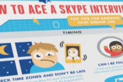 SkypeInterviewfeat-297×141