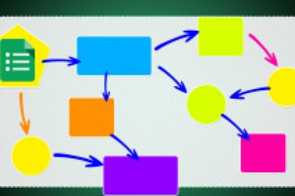 google-forms-workflow-297×141