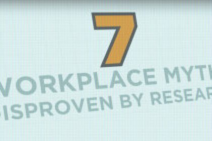 wORKPLACEMYTHS-297×141