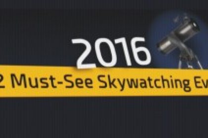 skywatchingeventsfeat-297×141