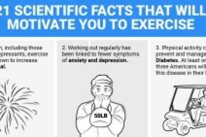 ExerciseMotivate-297×141