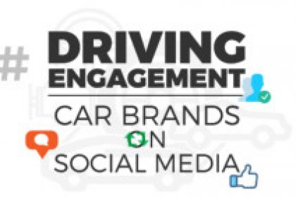 SocialMediaCarsFeat-297×141