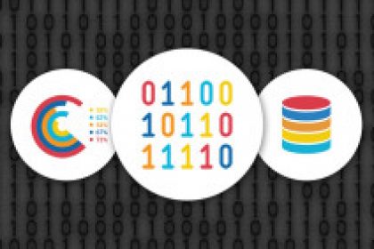 MUO-The-Big-Data-Bundle-297×141