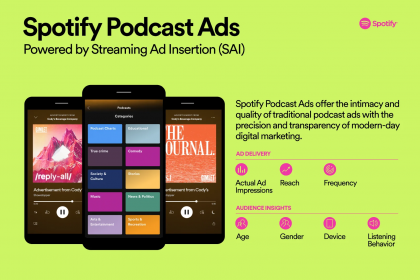 spotify-podcast-ads