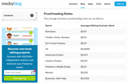 reedsy-blog-proofreading-rates