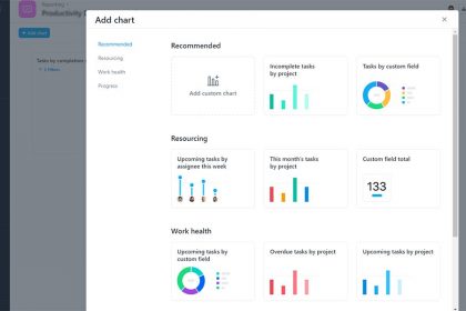 Asana-Reporting-Charts-Templates
